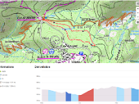 Circuit du bas Circuit du bas