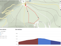 La forêt enchantée La forêt enchantée